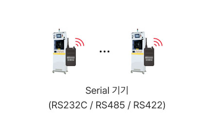 Serial 기기 (RS232C / RS485 / RS422)